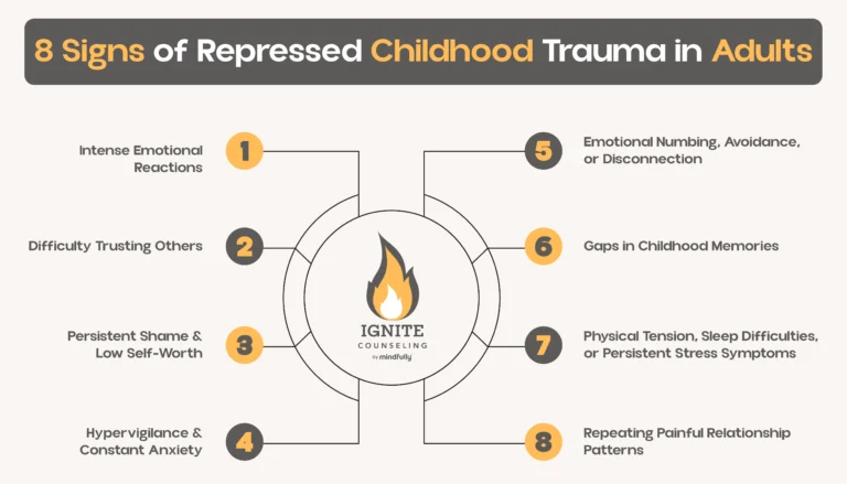 8 Signs of Repressed Childhood Trauma in Adults